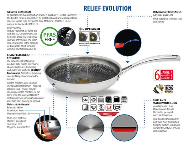 Relief Evolution Panvica Ø 28 cm ELO PREMIUM 35128