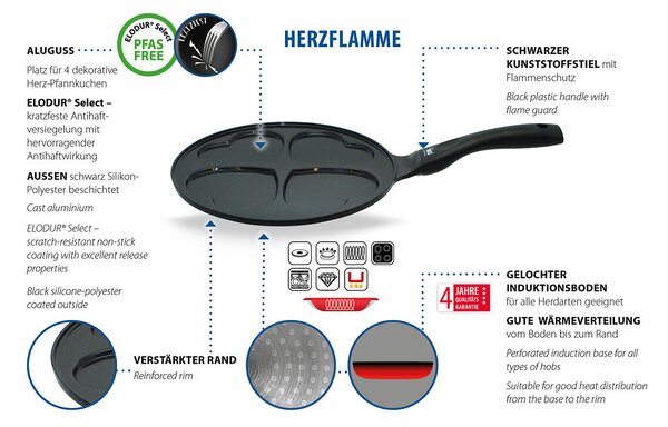 Panvica na lievance v tvare srdca Ø 26 cm ELO 91626