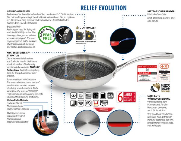Relief Evolution Hlboká panvica s pomocnou rukoväťou a sklenenou pokrievkou Ø 28 cm ELO PREMIUM 3592