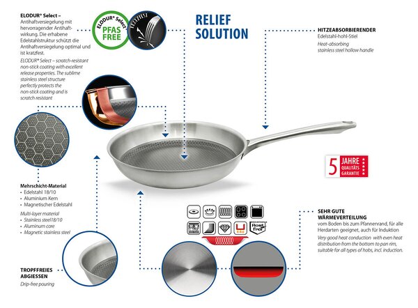 Relief Solution Panvica Ø 24 cm ELO 32404