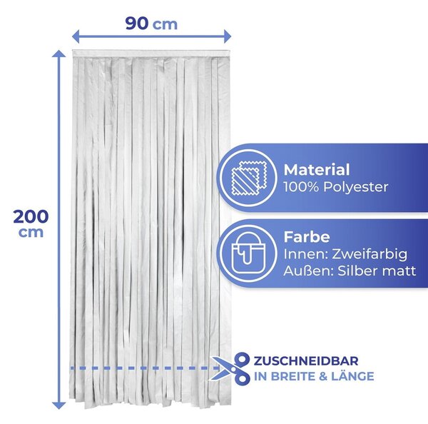 Termo záves do dverí v čierno-striebornej farbe 90x200 cm – Maximex