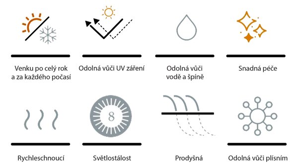 Doppler MELIA LIKA-TEX® záhradné ležadlo antracit Doppler