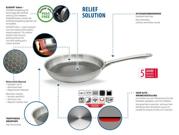 Relief Solution Panvica Ø 24 cm ELO 35824