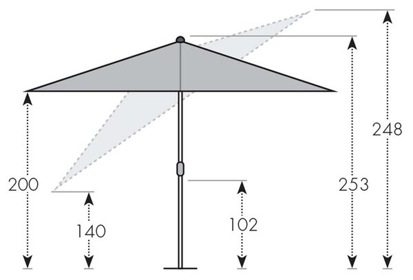 Derby BASIC PUSH UP záhradný slnečník 210 x 210 cm svetlosivá Derby