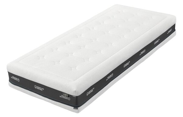 Matrac Fox Blue Wellness 20 - 80x200