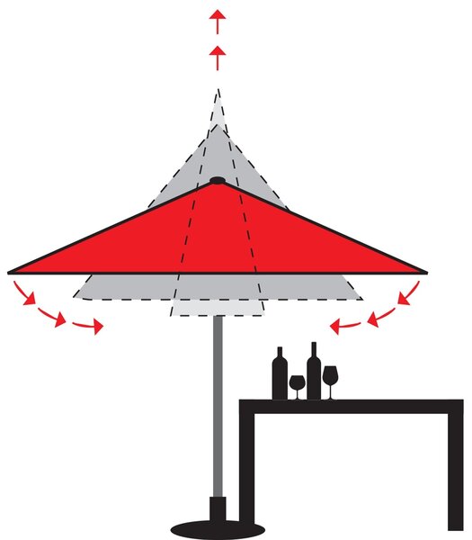 Doppler ACTIVE TELE záhradný slnečník 340 cm zelený Doppler