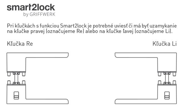 Griffwerk GK - R8 ONE S2L s uzamykaním Prevedenie: kľučka/kľučka s uzamykaním pravá, Typ otvoru: bez spodnej rozety