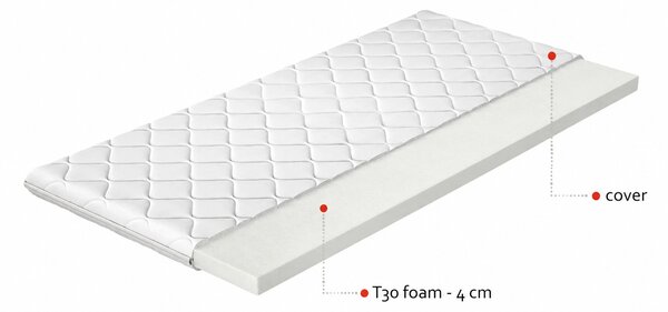 Penový topper 80x200 DAREON