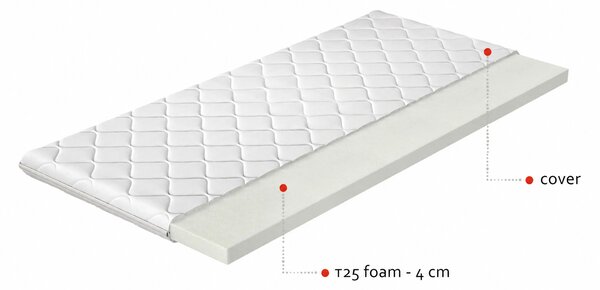 Penový topper 80x200 ALERIC