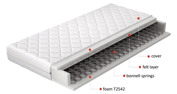 Obojstranný bonellový matrac 90x200 ELUNED 1