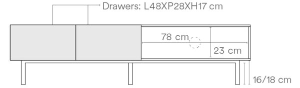 MUZZA TV SKRINKA ARISTA ZELENÁ 180 X 45 CM