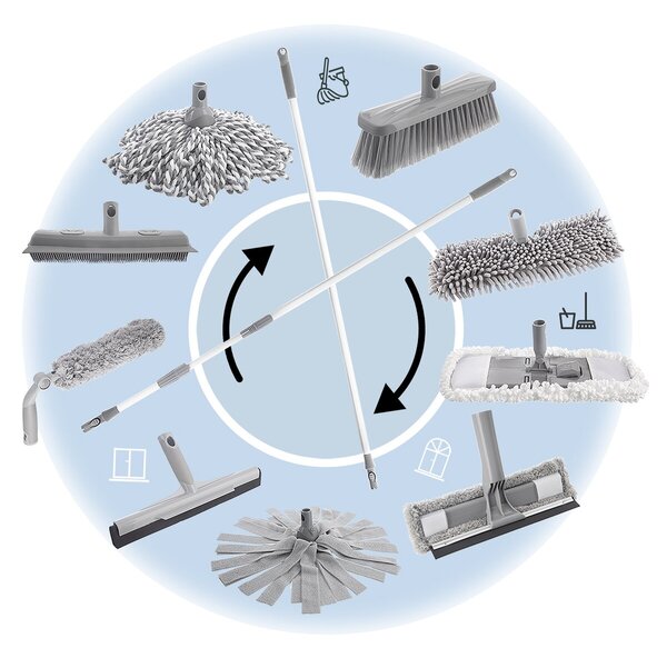 Zmeták CLEAN SYSTEM