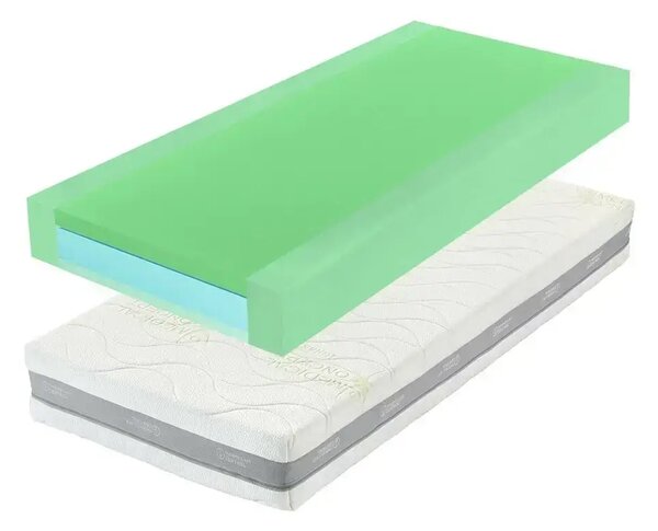 Tropico GUARD AIR HYBRID 24 (so spevnenými bokmi) - ortopedický matrac - AKCIA s vankúšom Antibacterial Gel ako DARČEK