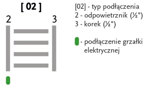 BPS-koupelny Elektrický kúpeľňový radiátor Neus E DR-PE 9555-02, pripojenie typ 02, 56,5x101,5 cm, biela RAL 9016