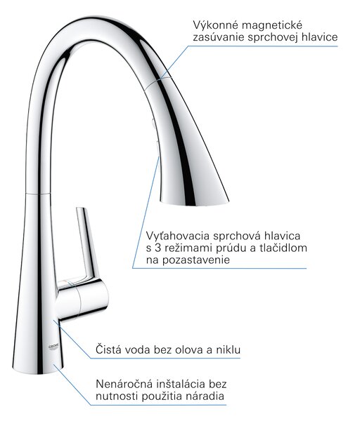 GROHE Zedra - Páková drezová batéria, chróm 32294002