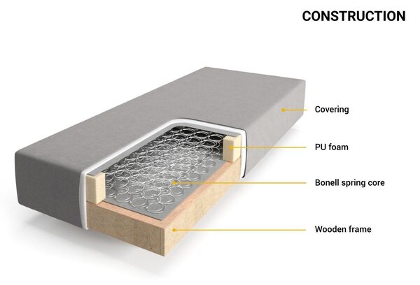 DELIFE Boxspring posteľ Dream-Well 160×200 béžová mikrovelúr bez nôh