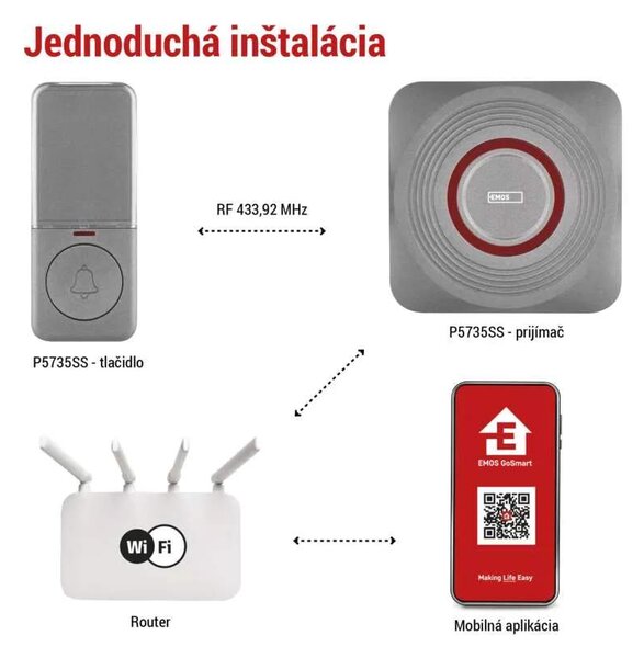 GoSmart Domový bezdrôtový zvonček do zásuvky s WiFi, šedý (P5735SS)