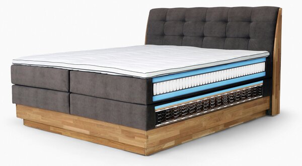 BOXSPRINGOVÁ POSTEĽ, 160/200 cm, antracitová - Online Only spálne, Online Only