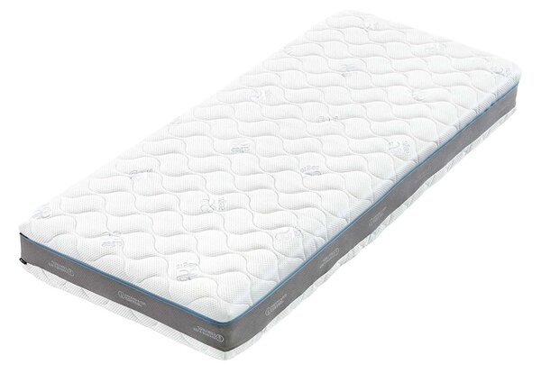 Matrac Alpine Blue Air 22 - 90x200