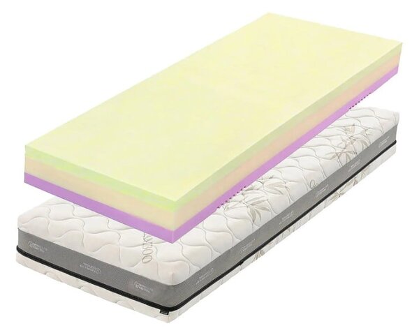Matrac Swisslab Active 26 - 100x200