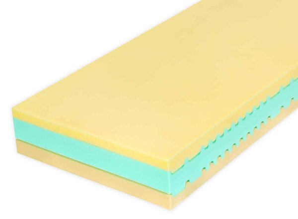Matrac Kolos II 26 - 90x200