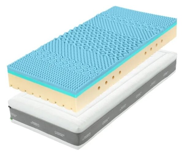 Matrac Fox Blue Wellness 20 - 80x200