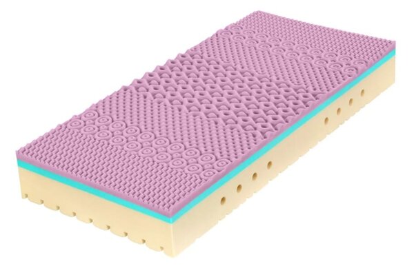 Matrac Super Fox Cloud Wellness 24 - 80x200