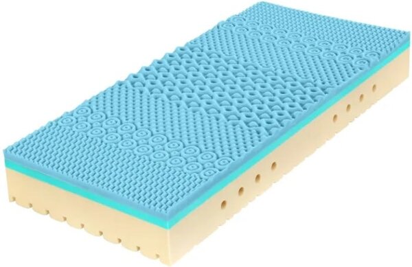 Matrac Fox Blue Wellness 20 - 80x200