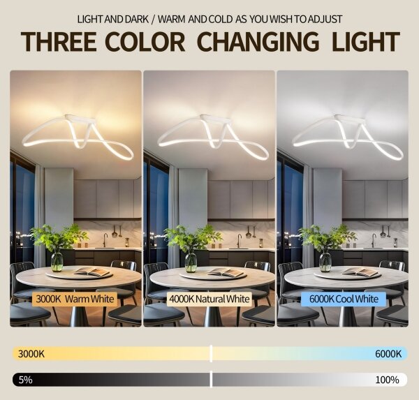 Brilagi-LED Stmievateľné prisadené svietidlo TWISTER LED/60W/230V 3000-6000K biela + diaľkové ovládanie