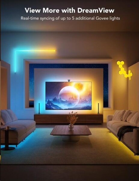 Govee - DreamView T2 DUAL TV 55-65" SMART LED podsvietenie RGBIC Wi-Fi + DO