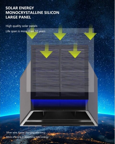 Brilagi - LED Solárne nástenné svietidlo SOLAR CUBE LED/2W/3,2V 1300 mAh IP54