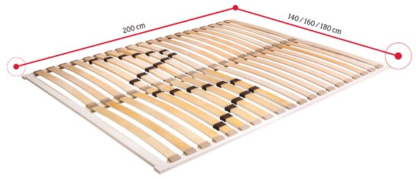 Lamelový rošt GESST DUO, 160x200 cm