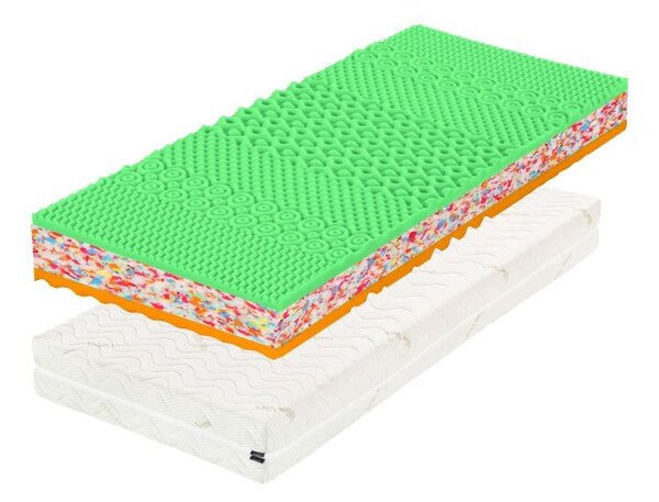 Matrac Aloe memory 18 (80x200 cm)