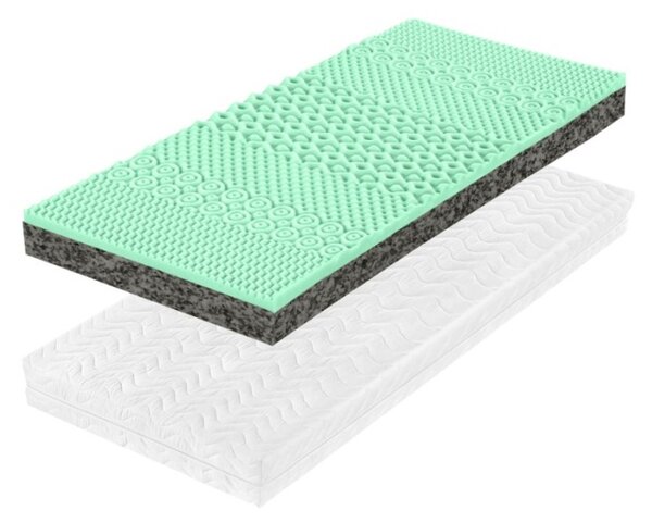 Matrac Fleximax 14 (80x195 cm)