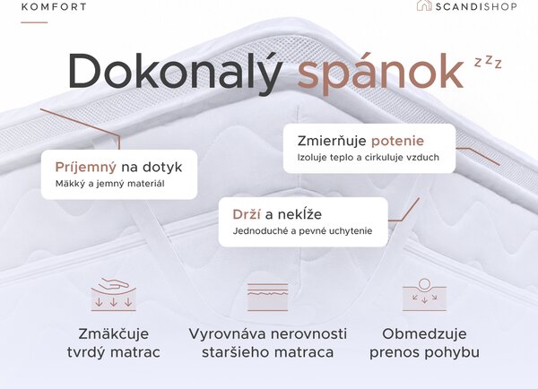 Dvojvrstvový chránič matraca - TOPPER 90x200 cm