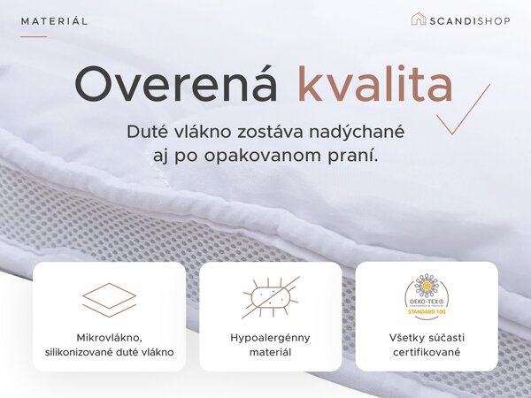 Dvojvrstvový chránič matraca - TOPPER 90x200 cm