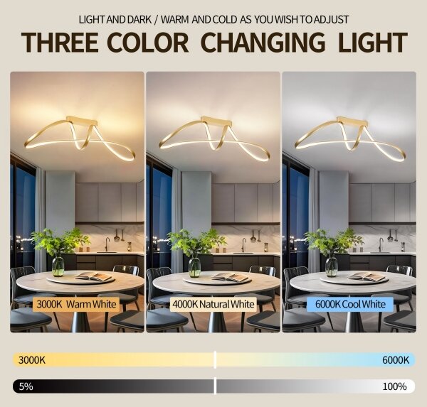 Brilagi-LED Stmievateľný prisadený luster TWISTER LED/60W/230V 3000-6000K zlatý+DO