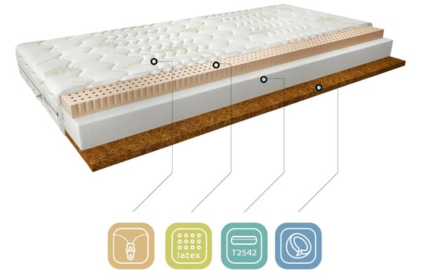 Latexový matrac s kokosovou rohožou 80x200 ONDINE 2