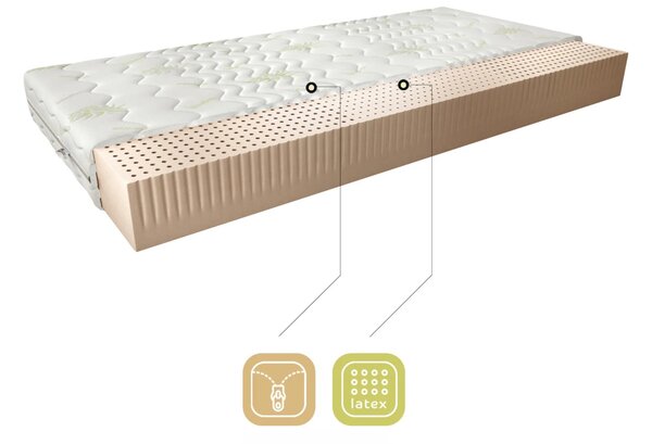 Latexový matrac 80x200 NEPHELE 2
