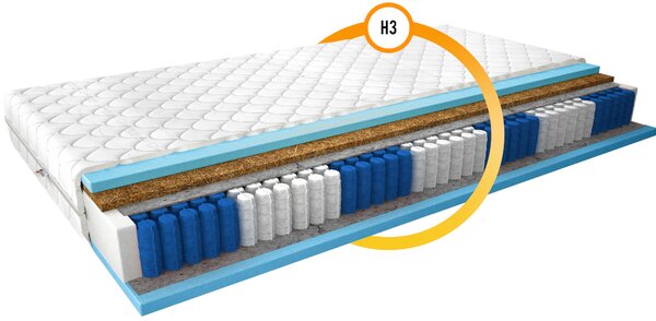 Vysoký taštičkový matrac s kokosovou rohožou 80x200 XANTHE 3