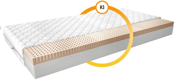 Latexový matrac so strednou tvrdosťou 80x200 PHILOMELA 3