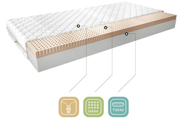 Latexový matrac so strednou tvrdosťou 80x200 PHILOMELA 3