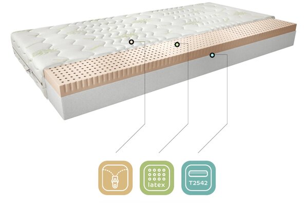 Latexový matrac so strednou tvrdosťou 80x200 PHILOMELA 2