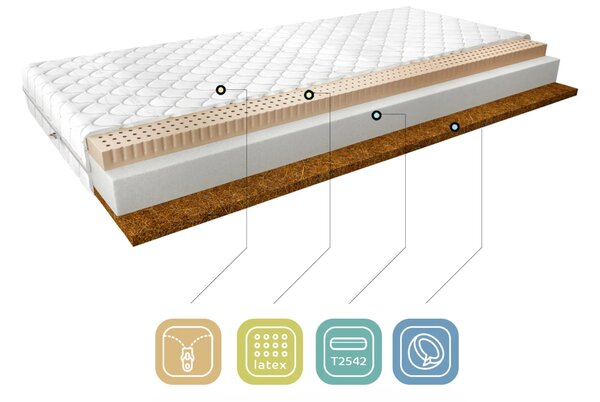Latexový matrac s kokosovou rohožou 80x200 ONDINE 3