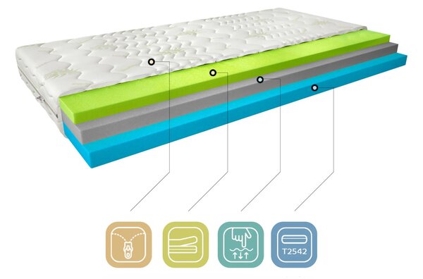 Termoelastický penový matrac 80x200 LIRIEL 2