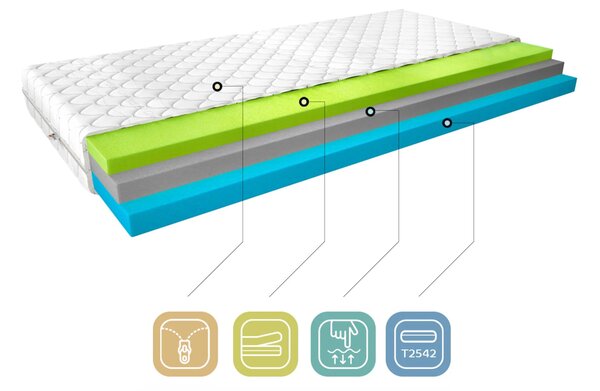 Termoelastický penový matrac 80x200 LIRIEL 3