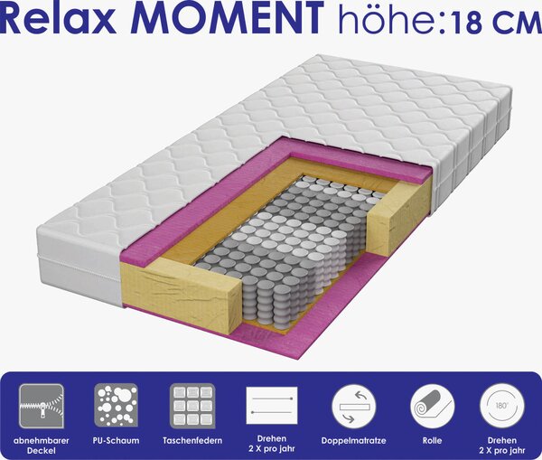 TAŠTIČKOVÝ MATRAC, 120/200 cm Boxxx - Matrace, Online Only