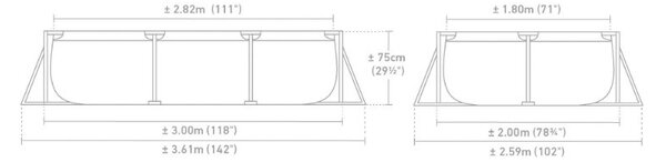 Bazén Intex Frame obdĺžnik 3x2x0,75m
