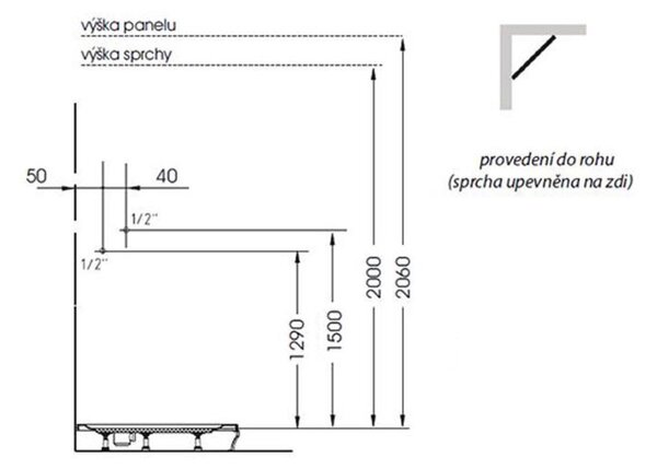 Polysan Polysan, MOLA rohový sprchový panel s termostatickou batériou 210x1300mm, bielá, 80372
