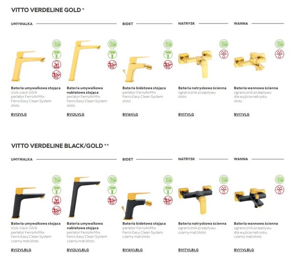 Ferro Vitto Verdeline, vysoká umývadlová batéria, zlatá lesklá, BVI2LVLG